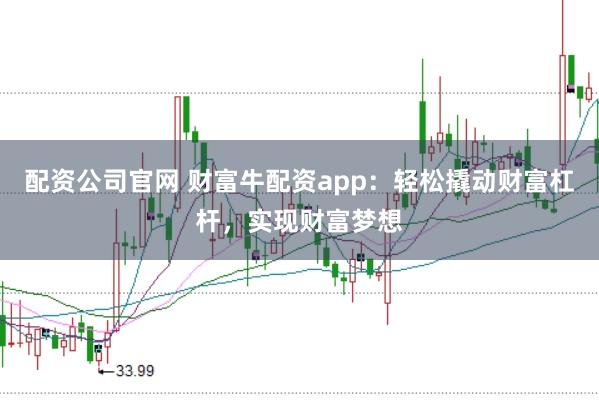 配资公司官网 财富牛配资app:轻松撬动财富杠杆,实现财富梦想