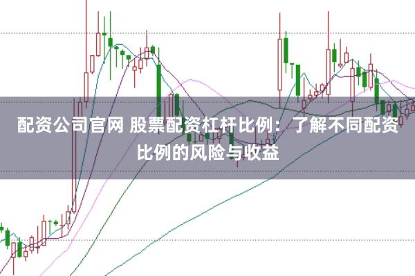 配资公司官网 股票配资杠杆比例：了解不同配资比例的风险与收益