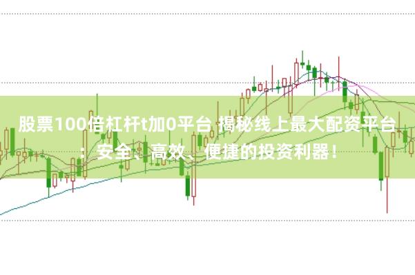 股票100倍杠杆t加0平台 揭秘线上最大配资平台：安全、高效、便捷的投资利器！