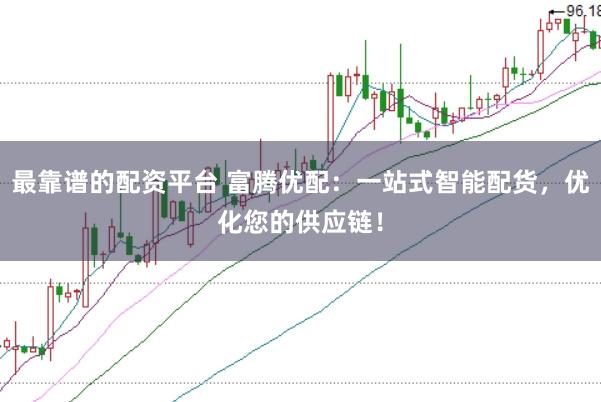 最靠谱的配资平台 富腾优配:一站式智能配货,优化您的供应链!