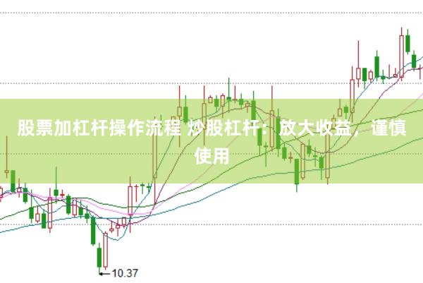 股票加杠杆操作流程 炒股杠杆：放大收益，谨慎使用
