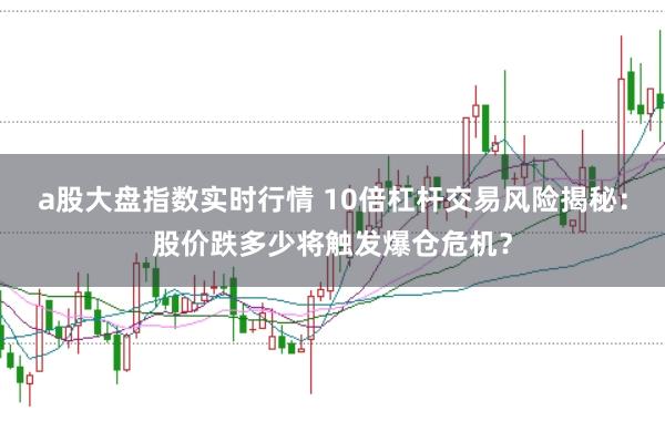 a股大盘指数实时行情 10倍杠杆交易风险揭秘：股价跌多少将触发爆仓危机？
