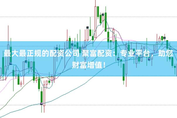 最大最正规的配资公司 聚富配资:专业平台,助您财富增值!