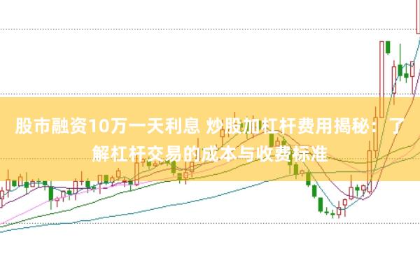 股市融资10万一天利息 炒股加杠杆费用揭秘：了解杠杆交易的成本与收费标准