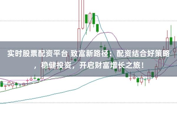 实时股票配资平台 致富新路径：配资结合好策略，稳健投资，开启财富增长之旅！
