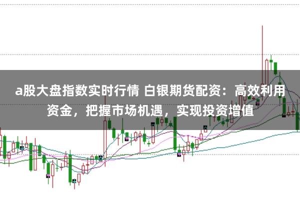 a股大盘指数实时行情 白银期货配资:高效利用资金,把握市场机遇,实现投资增值